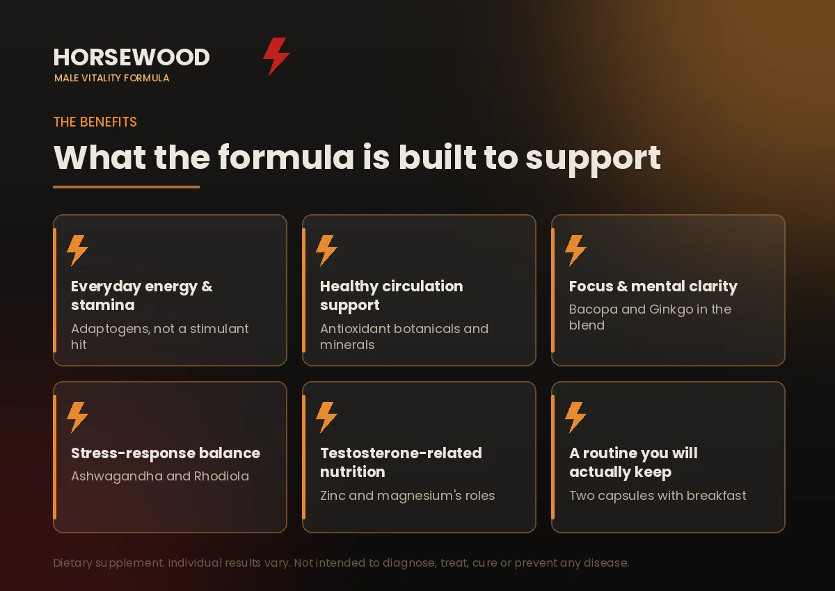 Horsewood benefits overview